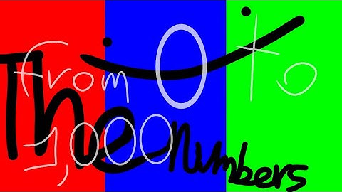 Numbers from 0 to The Possible Final Numeral Of Fictional Googology???? [PART 1]