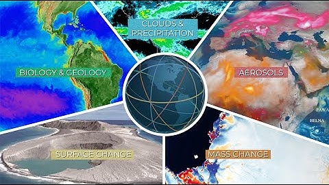 How NASA Satellites Help Model the Future of Climate