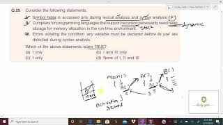 44. GATE 2020 Compiler Design Question and it's Detailed Solution7...