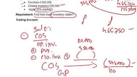 Calculate Inventory Stolen/Lost (Incomplete records  accounting)