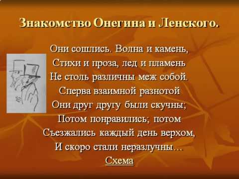 Вода и камень стихи. Стихотворение они сошлись вода и камень. Стихи и проза лед и пламень. Они сошлись волна и камень стихи и проза лед и пламень. Они сошлись волна и камень стихи и проза.