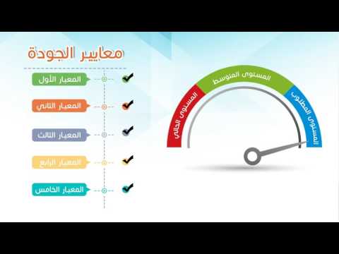 ضمان الجودة ومعايير ها