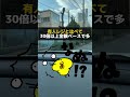 あなたの地域ではもうセルフレジが無くなってきてますか？#お金の勉強 #お金の教育 #セルフレジ