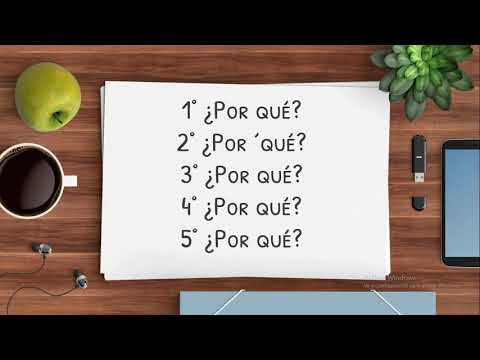 Vídeo: Quan Bordar és Un Problema