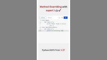 PYTHON programming Method OverRiding#viral #shorts #trending #python #coding