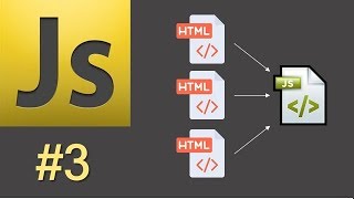 🙂 Curso de JavaScript para iniciantes: Como inserir um documento externo JavaScript nas páginas HTML