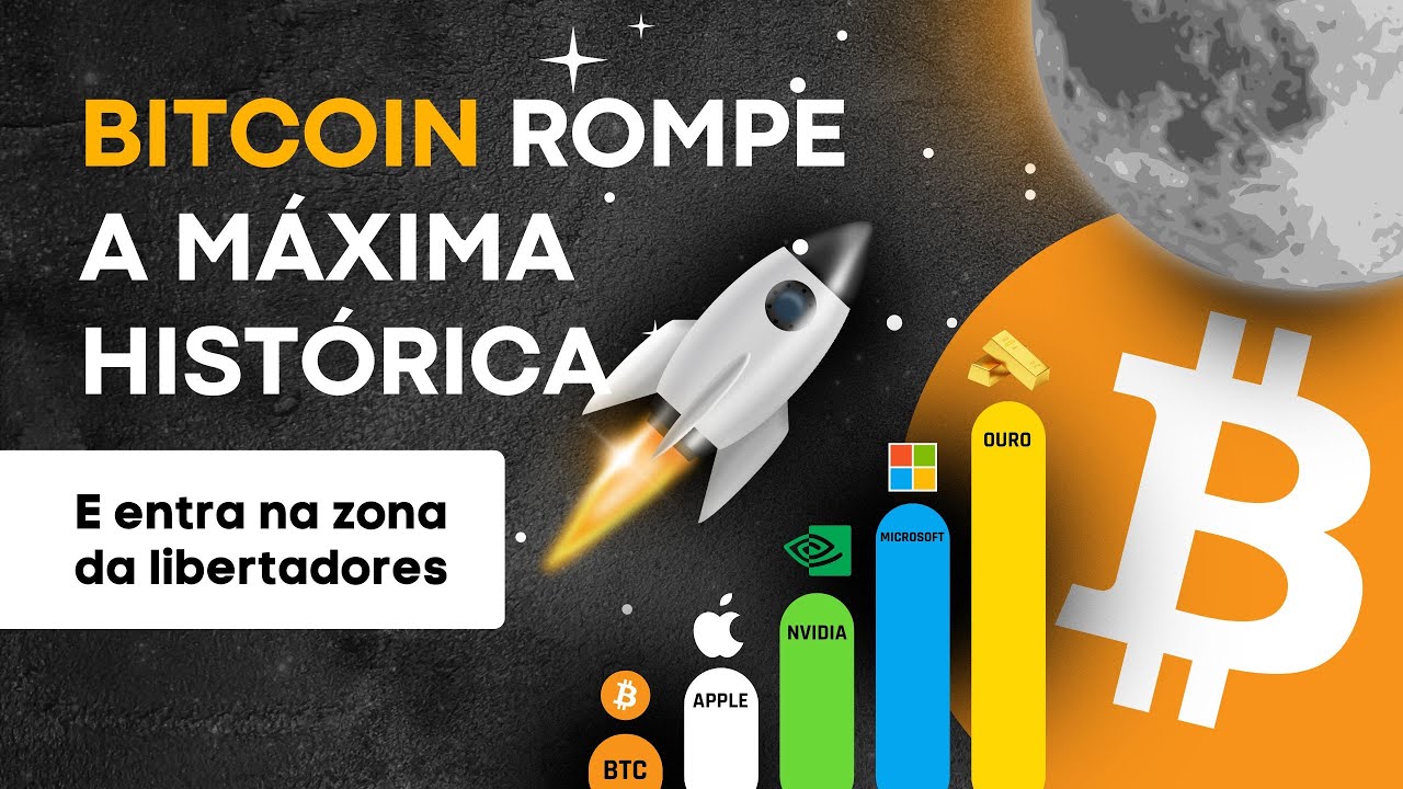 BITCOIN VAI PARA 1 MILHÃO DE DÓLARES