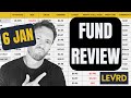 In &amp; Out - LEVRD CFD Fund update - Recorded 6 Jan