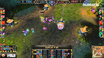 Qualifying Moments: Frenetic Array