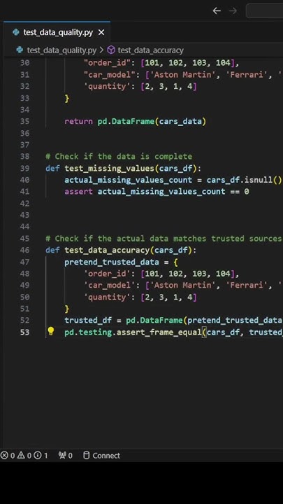 Use pytest to check the quality and integrity of data processing tasks ...