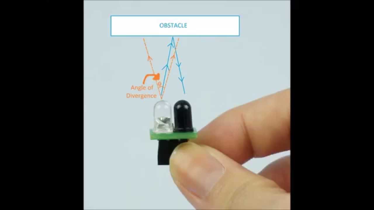 Using Basic Infrared Sensor For Distance Measurement Click On