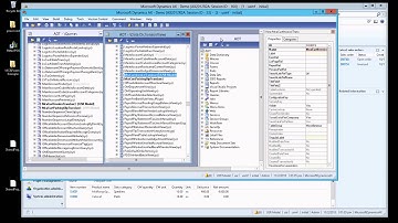 Five Good Minutes - Business Intelligence in AX 2012, PowerPivot, and Halloween Costumes