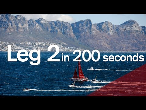 Leg 2 in 200 seconds | Volvo Ocean Race