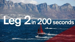 Leg 2 In 200 Seconds Volvo Ocean Race
