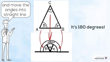 Angles in a triangle - Pro.Math.Eu.S - Polish Animation