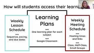 Online Learning Video