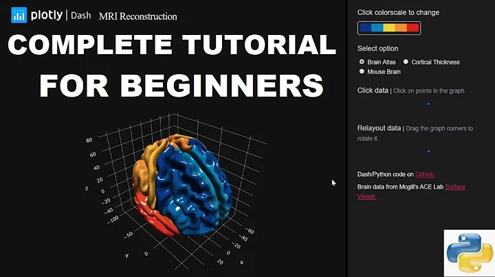 Plotly and dash complete tutorial for beginners | Create your own dashboard in Python