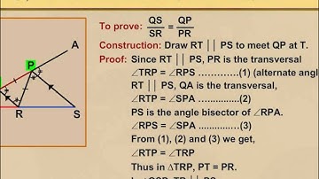 Angle Bisector Theorem -ikenschool