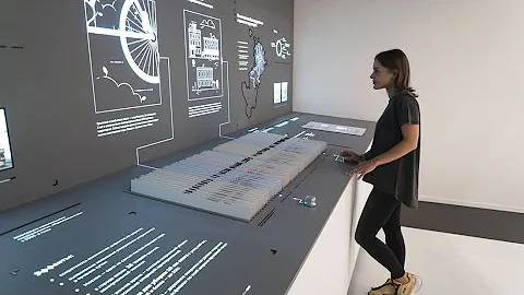 Digital City Profile – interactive exhibition stand at MUF 2019 數字城市概況–互動展台 - 天天要聞