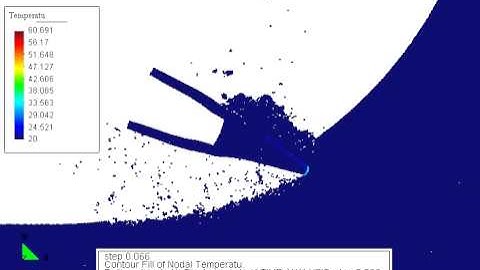 Excavation process simulation