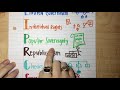 The Seven Principles That Shape Our Constitution