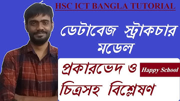 DATABASE / HSC Database structure Model / ডেটাবেজ স্ট্রাকচার মডেলের প্রকারভেদ/ HSC ICT DATABASE
