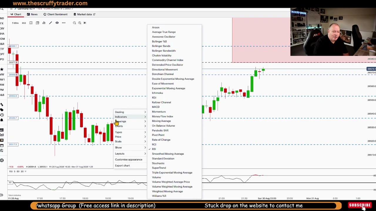 How to Change RSI Settings on IG Webtrader Forex Platform Ask Scruff Ep 379