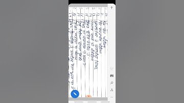 ETT 2ND YEAR  fast speed  preparation cognition learning and socio cultural context