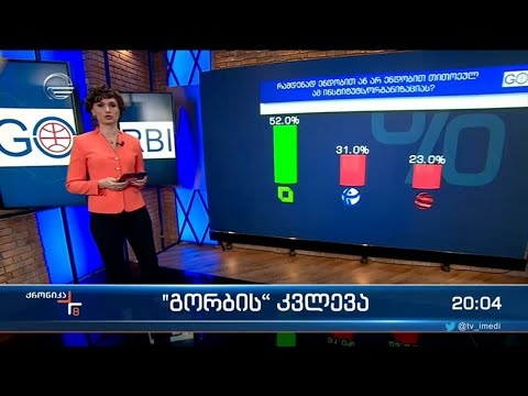 საზოგადოებრივი აზრის კვლევა „გორბისგან\"