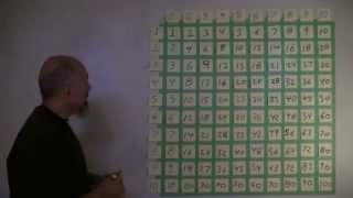 ASMR Math: Generating the 10x10 Multiplication Table - Male, Soft-Spoken, Paper, Tape, Scratching screenshot 3