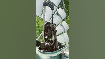 How a water pumping windmill turns rotary motion into reciprocating motion.