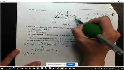 4.4c Notes: Second Fundamental Theorem of Calculus