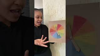 BPT1501 Assignment 6