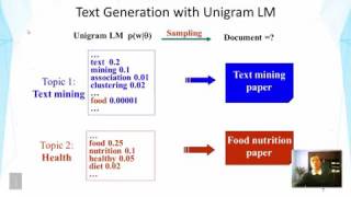 DATA MINING   2 Text Retrieval and Search Engines   Lesson 4 2 Statistical Language Model