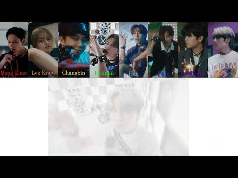 перевод песни "Super Board"на русский / translation of the song "Super Board"into russian Stray Kids