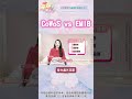 CoWoS vs EMIB差在哪? #CoWoS #EMIB #台積電