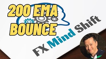 MindShift Masters Academy - [Module II] - M&W 200 EMA Bounce