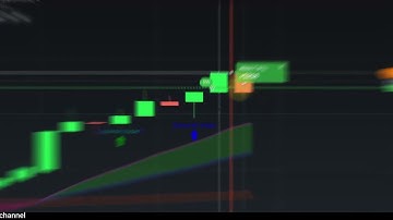 ➤ ➤  ( free script in comment ) SCRIPT IQ OPTION 2023 100% FREE - LA MAGIA Trading