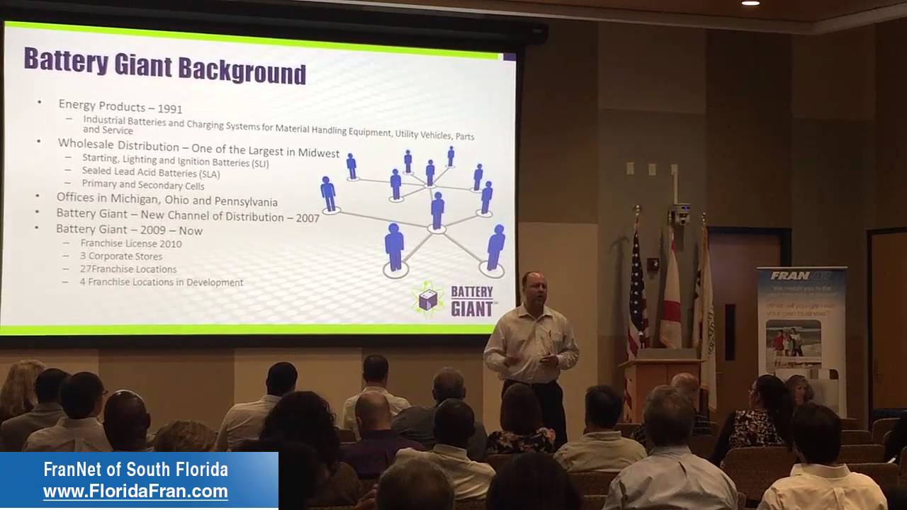 Battery Giant Background: Workshop in South Florida entrepreneurship world cup innpulsa