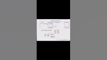 MGT ACCOUNT FUND FLOW STATEMENT SUM NUMBER 31 BCOM SEM 5