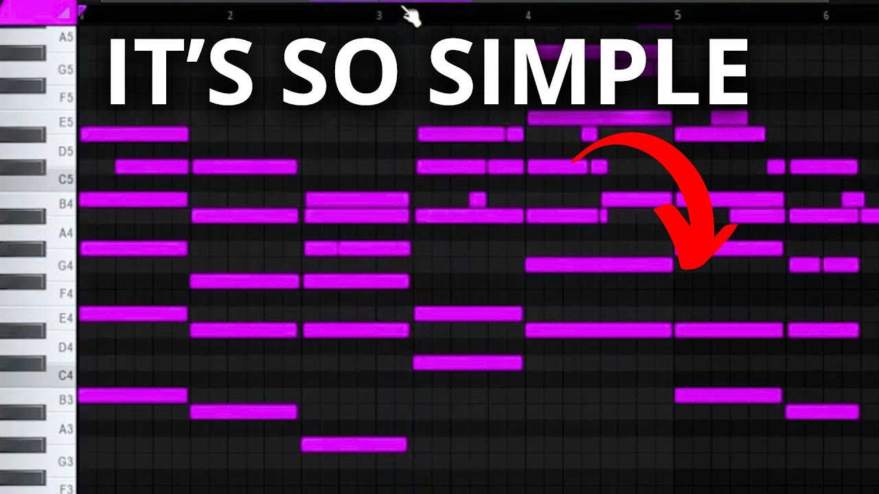 THE EASIEST WAY TO BUILD CHORD PROGRESSIONS AS A BEGGINER - YouTube