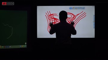 JCVision JCTOUCH | JCHUB IFPD | Interactive Flat Panel Display | Interactive Whiteboard Demo- Part 1