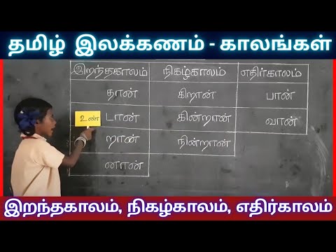 தமிழ் இலக்கணம் காலங்கள் - Tenses in Tamil