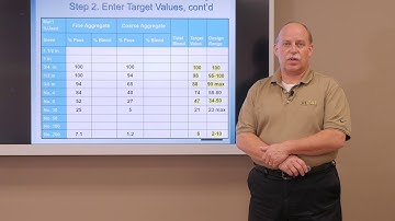 Mix Design - Blending Aggregates