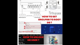 How to connect sql developer using orclpdb and unlock HR user