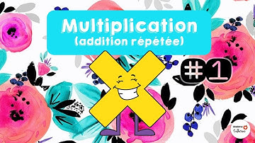 Le sens de la multiplication (Partie 1): L