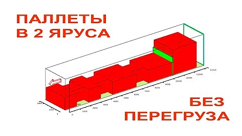 Схема расположения паллет в фуре Расстановка паллет в фуре без перегруза осей схема
