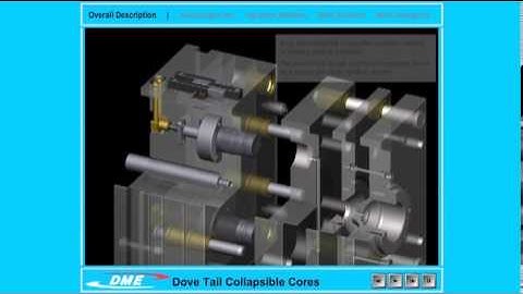 DME Dovetail Collapsible Cores