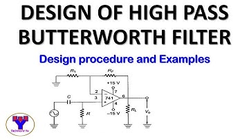 Design example of High Pass Butterworth filter