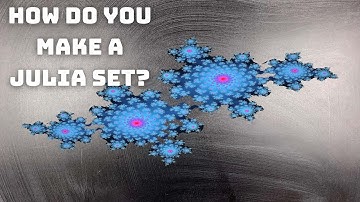 How do you make a Julia set: an escape time algorithm in python